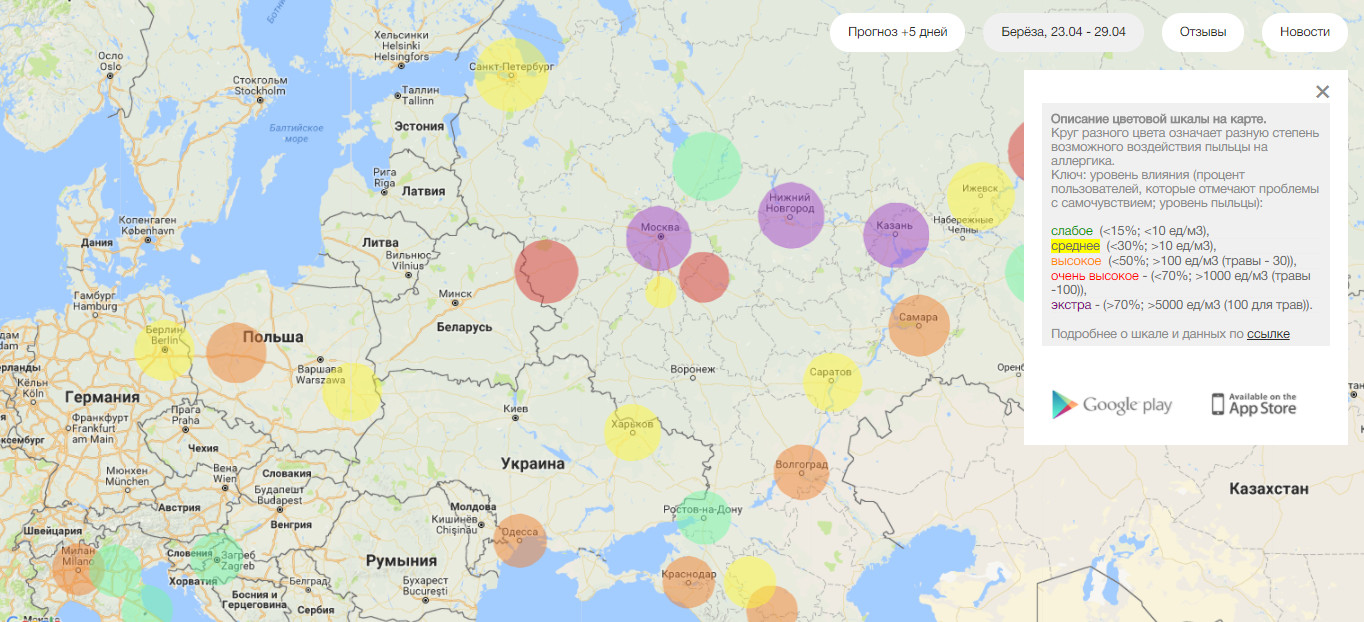 Карта пыльцы москва. Карта пыльцы для аллергиков. Карта аллергии России. Карта поллиноза. Карта график аллергенов.